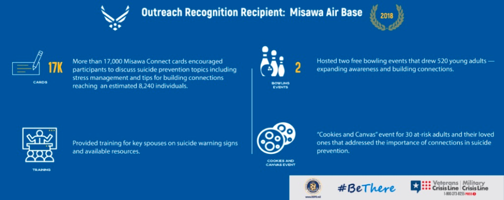 Outreach Recognition Screenshot